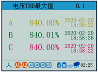 电能质量分析记录仪电网质量画面 电能质量分析记录仪电网质量画面