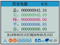 电能质量分析仪历史电能 电能质量分析仪历史电能