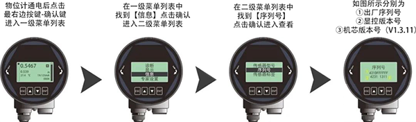fkswng80G雷达物位计版本号查询方法 fkswng80G雷达物位计版本号查询方法
