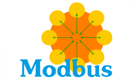 MODBUS MODBUS