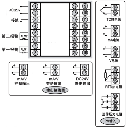 SWP-ND905-022-23-HL-P接线图 SWP-ND905-022-23-HL-P接线图