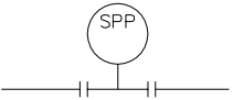 P&ID图例之特殊短节图例 P&ID图例之特殊短节图例