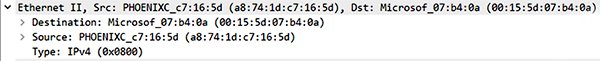 Ethernet II协议,以太网帧头信息 Ethernet II协议,以太网帧头信息
