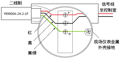 YR9000A-24-2-LP接线方式 YR9000A-24-2-LP接线方式