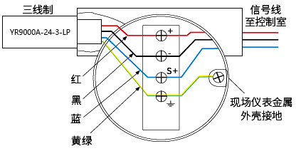 YR9000A-24-3-LP接线方式 YR9000A-24-3-LP接线方式