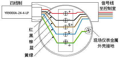 YR9000A-24-4-LP接线方式 YR9000A-24-4-LP接线方式