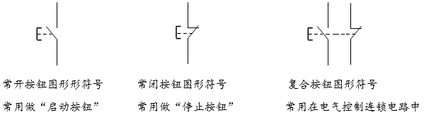 按钮开关图形符号 按钮开关图形符号