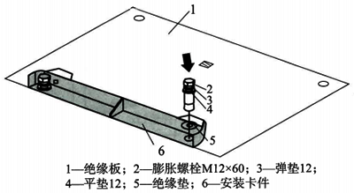 组装底座 组装底座