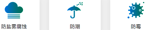 三防 三防