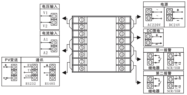 SWP-EZ71接线图 SWP-EZ71接线图