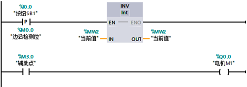 使用求反码指令INV实现一键启停 使用求反码指令INV实现一键启停