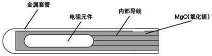 铠装热电阻结构示意图 铠装热电阻结构示意图