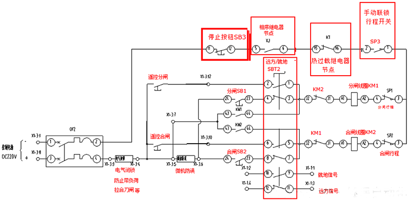 隔离开关控制原理图 隔离开关控制原理图
