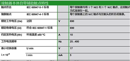 接触器辅助触点最小导通容量 接触器辅助触点最小导通容量