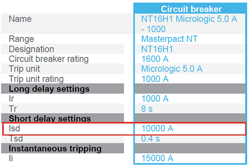 NT16H1短延时保护设定值10Ir NT16H1短延时保护设定值10Ir
