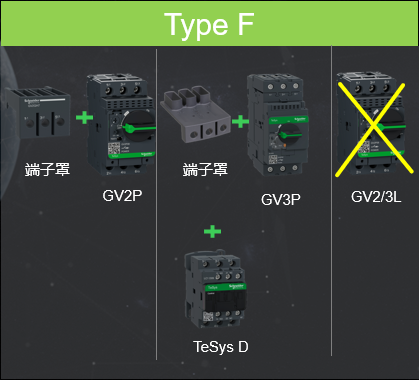 电机回路Type F类 电机回路Type F类