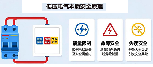低压电气本质安全原理 低压电气本质安全原理