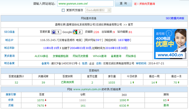 //m.fkswng.com/在站长工具的查询数据截图