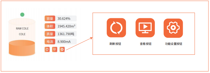罐区模块界面