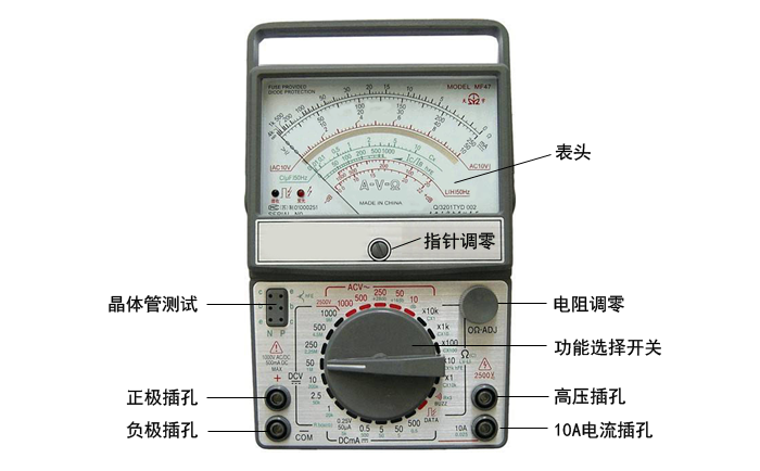 指针万用表 指针万用表