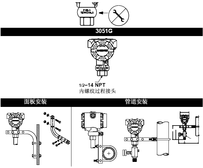 不要直接在3051压力变送器外壳上施加转矩 不要直接在3051压力变送器外壳上施加转矩