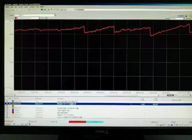 ERS仪表测液位投用效果4 ERS仪表测液位投用效果4