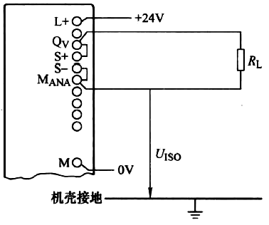 负载到S7-400 PLC的电隔离模拟量输出模块电压输出的2线制连接 负载到S7-400 PLC的电隔离模拟量输出模块电压输出的2线制连接