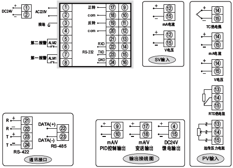 SWP-ND925阀位控制调节器接线图 SWP-ND925阀位控制调节器接线图