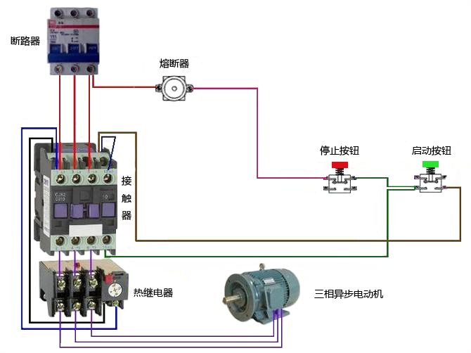 自锁正转控制线路实物连接示意图 自锁正转控制线路实物连接示意图