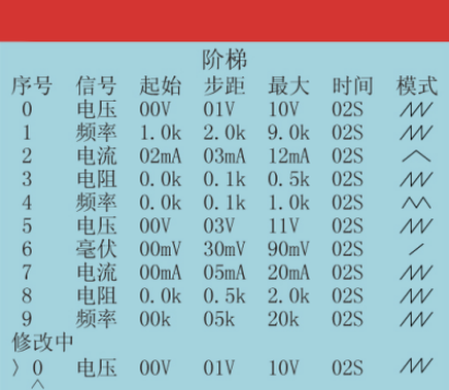 过程校验仪阶梯输出设置画面 过程校验仪阶梯输出设置画面