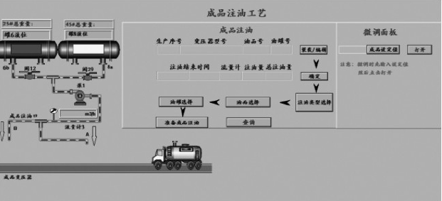 变压器注油控制系统机构图监控界面 变压器注油控制系统机构图监控界面