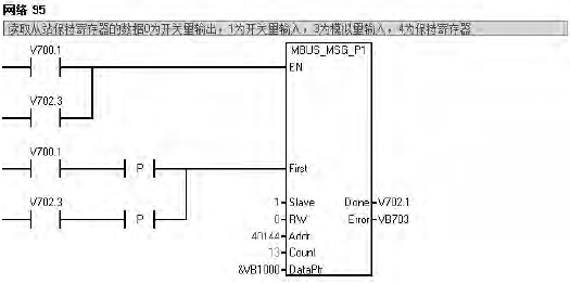 循环调用MBUS_MSG指令 循环调用MBUS_MSG指令