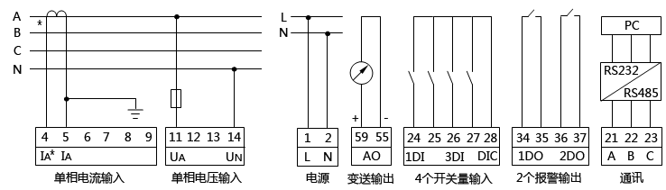 YR-GFP单相有功功率表接线图 YR-GFP单相有功功率表接线图