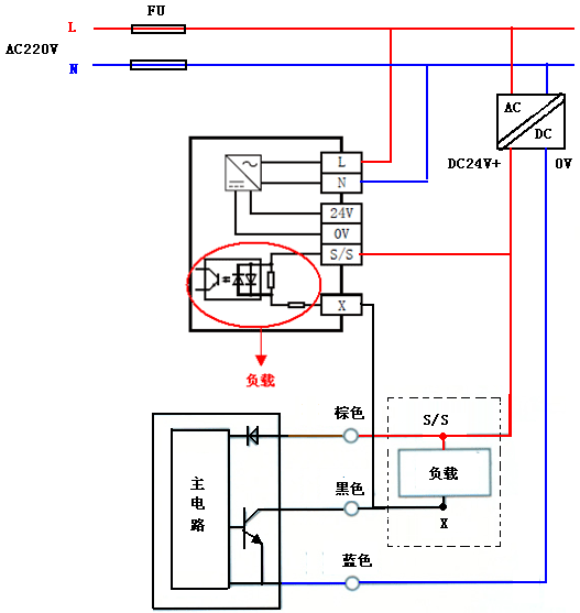 NPN型接近开关与PLC的接线图 NPN型接近开关与PLC的接线图