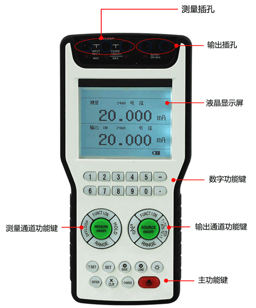 过程校验仪