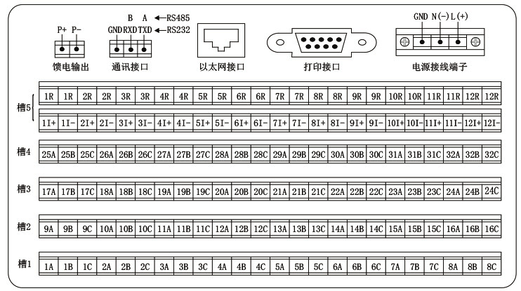 触摸式无纸记录仪接线端子示意图 触摸式无纸记录仪接线端子示意图
