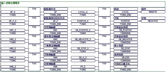 PLC构建的电动机星三角起动控制的主程序 PLC构建的电动机星三角起动控制的主程序