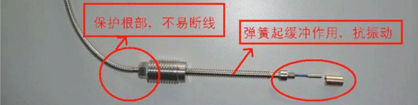 固定部位加装特制弹簧 固定部位加装特制弹簧