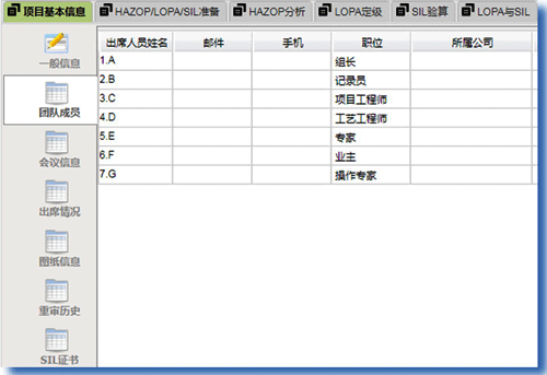 团队成员 团队成员