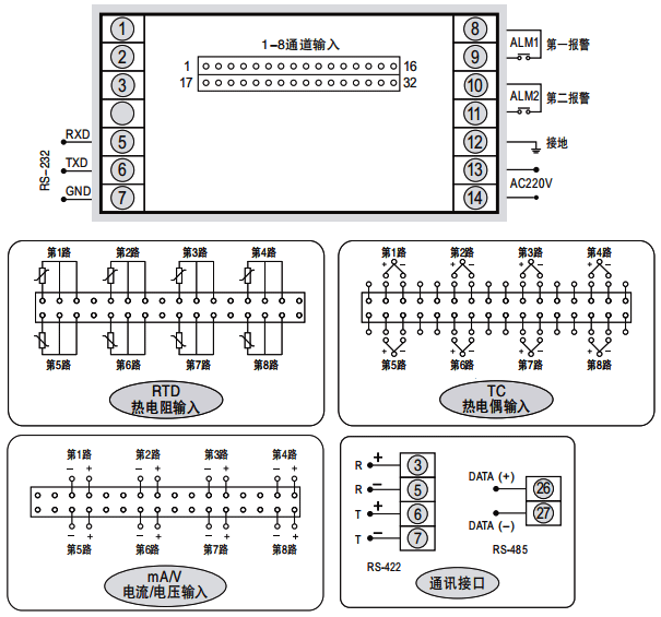 SWP-MD808-02×8-23-8H8L接线图 SWP-MD808-02×8-23-8H8L接线图