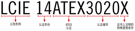 ATEX标志 ATEX标志