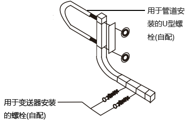 扩散硅压力变送器安装支架与U型螺栓 扩散硅压力变送器安装支架与U型螺栓