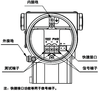 单晶硅卫生型绝压变送器电气接线图 单晶硅卫生型绝压变送器电气接线图