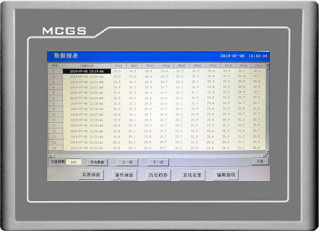 数据报表界面 数据报表界面