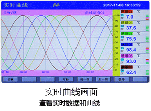 触摸式无纸记录仪实时曲线画面 触摸式无纸记录仪实时曲线画面