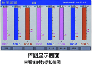 触摸式无纸记录仪棒图显示画面 触摸式无纸记录仪棒图显示画面