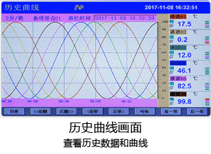触摸式无纸记录仪历史曲线画面 触摸式无纸记录仪历史曲线画面