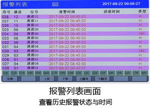 触摸式无纸记录仪报警列表画面 触摸式无纸记录仪报警列表画面