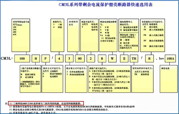 常熟CM3L系列选型表 常熟CM3L系列选型表