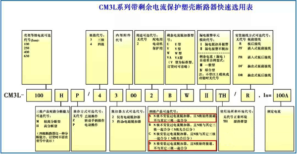 四极产品可选代号A、D(N极始终接通) 四极产品可选代号A、D(N极始终接通)